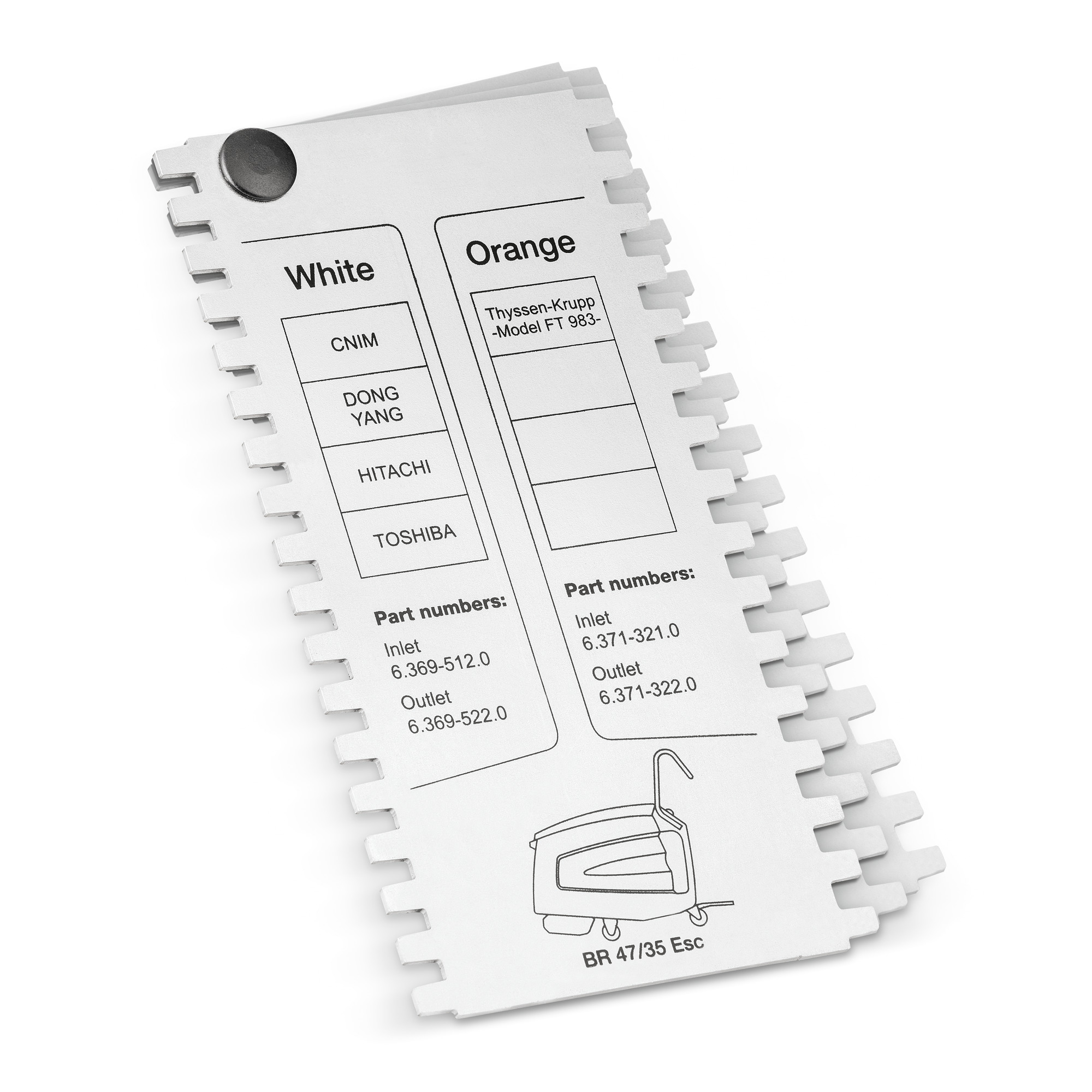 Das Bild zeigt das Produkt Kärcher Schablone Set Profil BR 47/35 ESC.