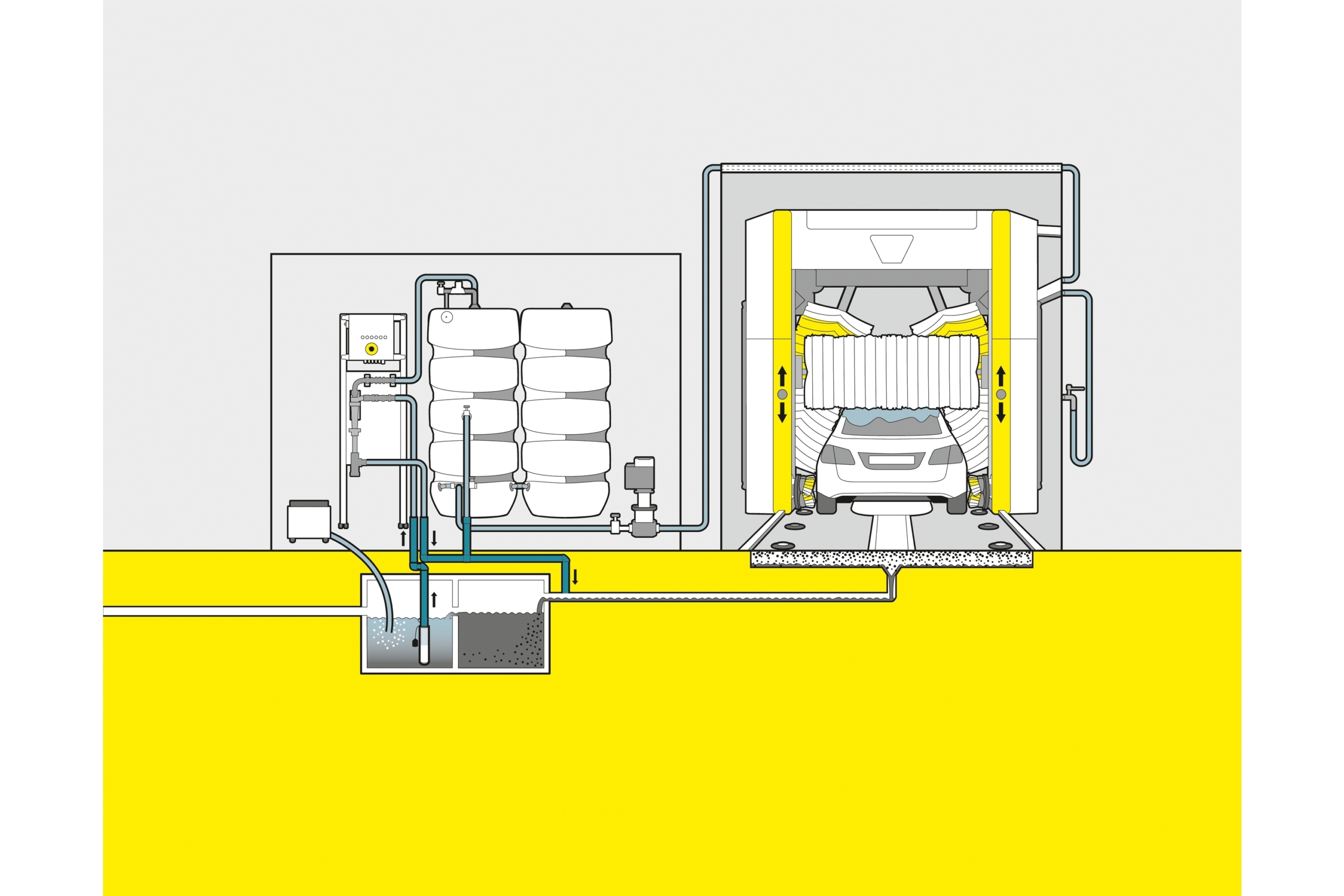 Das Bild zeigt das Produkt Kärcher ABS Belüftung.